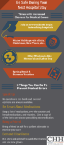 Be Safe During Your Next Hospital Stay (Infographic)