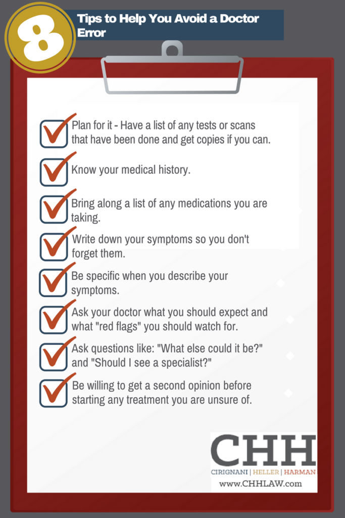 8 Tips To Avoid Doctor Error