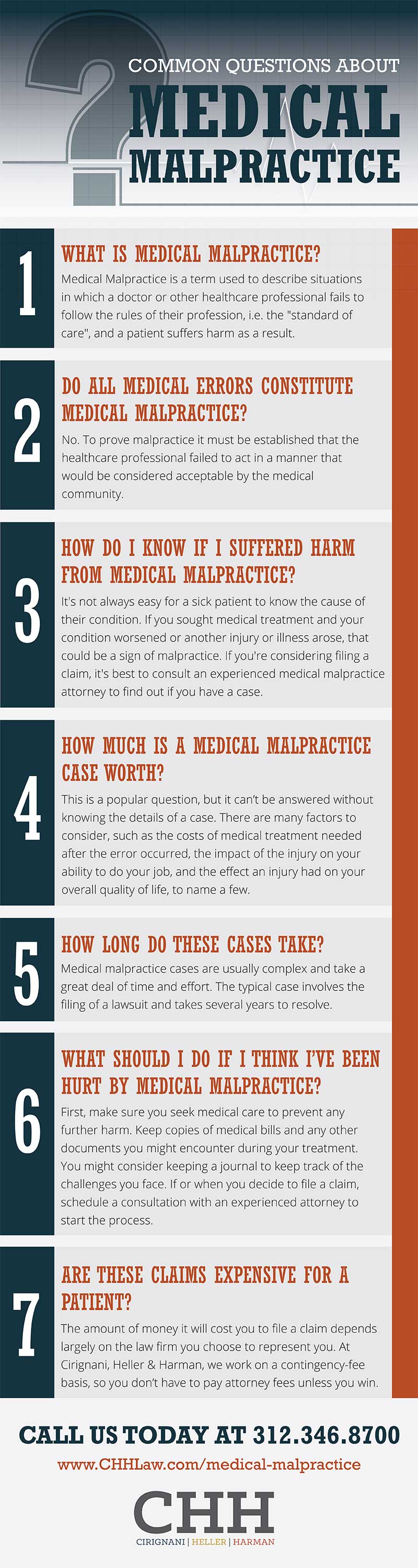 research questions about medical malpractice