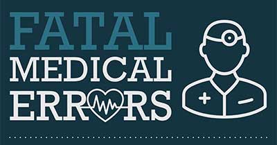 Medical Errors